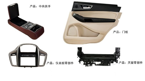 超声波焊接机在汽车中央扶手焊接中的应用与难点