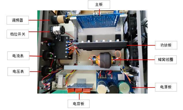 灵科超声波